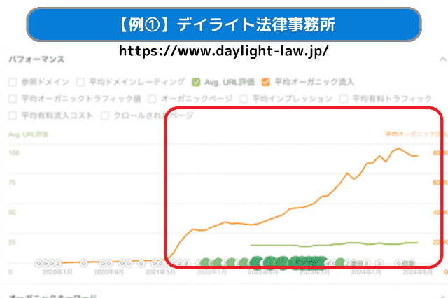 【例①】デイライト法律事務所