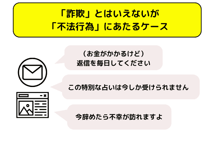 「詐欺」とはいえないが 「不法行為」にあたるケース