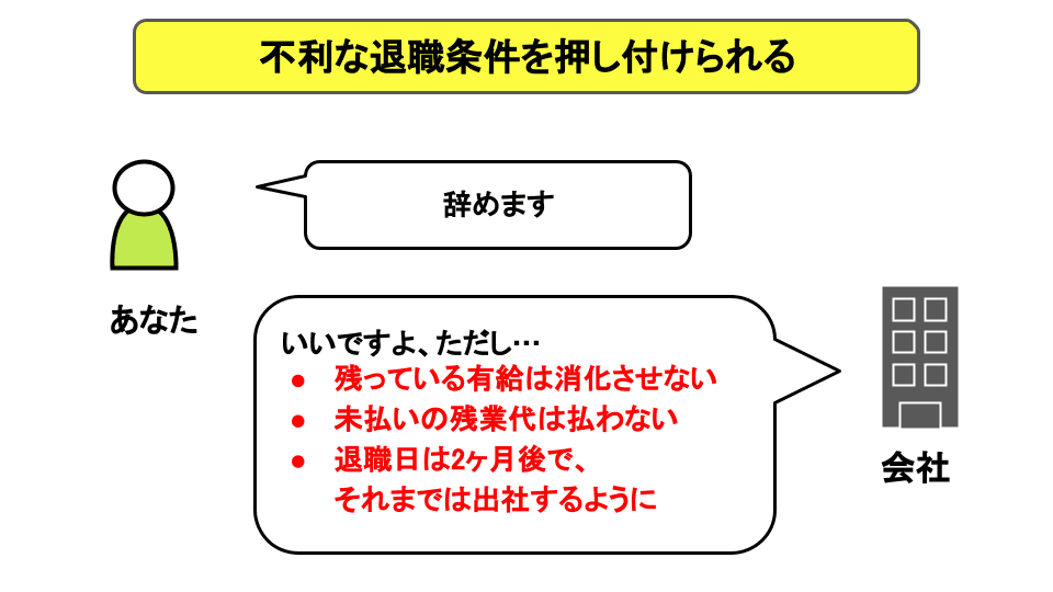 不利な退職条件を押し付けられる