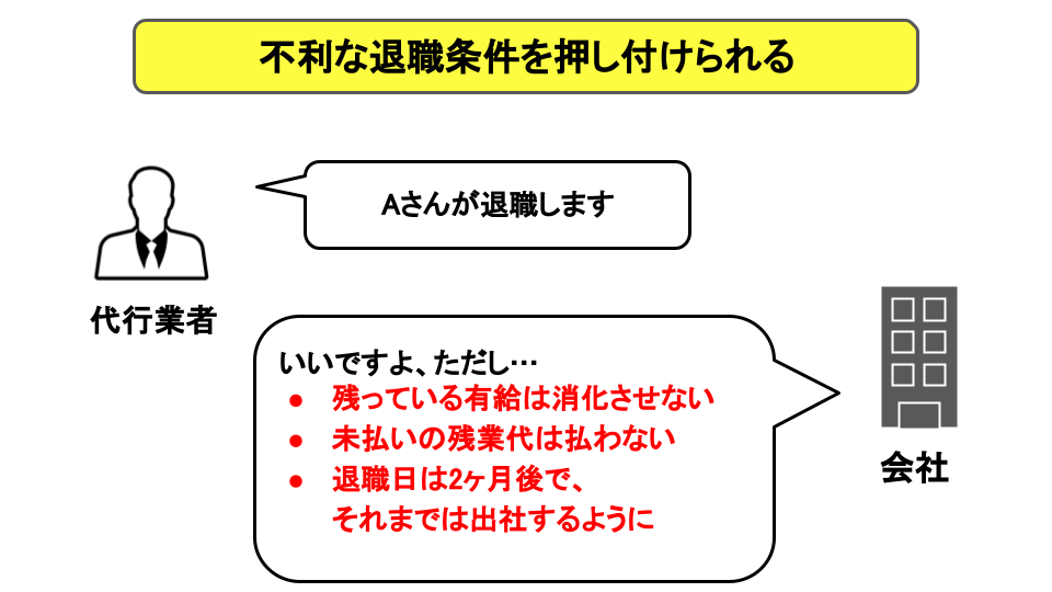 不利な退職条件を押し付けられる