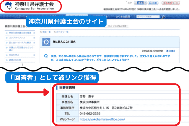 弁護士会からの被リンク獲得