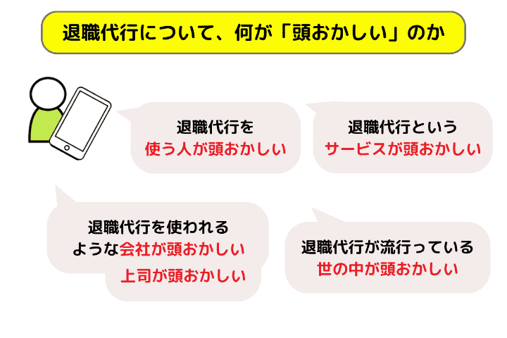 退職代行について、何が「頭おかしい」のか