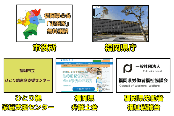 福岡の法テラス以外で弁護士に無料相談する5つの方法